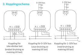 Image result for site:byggahus.se plejd trapp