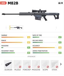 Part of this is understanding valorant weapon damage stats, which constitute an important part of this competitive shooter's dna. Garena Free Fire Weapons Guide Sniper Rifles Digit