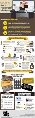 Info Graphic On How To Sell A Calgary Business And Buying A Business Selling A Business Things To Sell Infographic