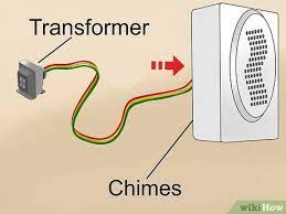 What is a bell wire? How To Install A Doorbell 11 Steps With Pictures Wikihow