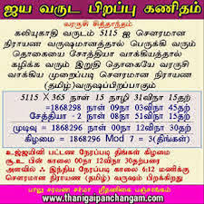 Know Your Hindu Religion Tamil Panchangam Almanac
