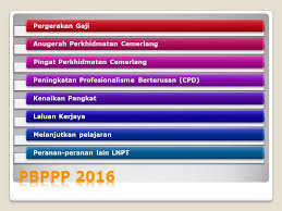 Tekan tombol + di bagian bawah panel sisi. Bagaimana Markah Pbppp Menggantikan Markah Lnpt Cikgu Share