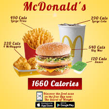Pin On How Many Calories In My Plate