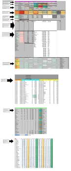 Eve Online Mining Spreadsheet In 2020 Eve Online Mining Eve Online Eve Online Guide