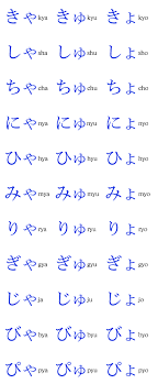 Japan With Kids Hiragana Chart With Sound