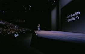 Apple has officially announced its third event in three months. How To Watch The Apple Event On March 21 Cult Of Mac