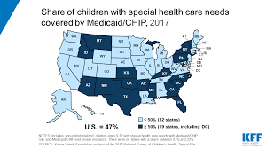 medicaids role for children with special health care needs