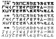 Bopomofo Wikipedia