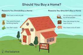 Check spelling or type a new query. Should I Buy A House Or Should I Wait