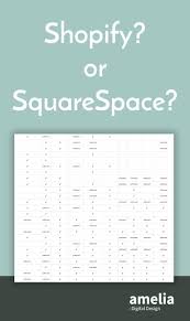 2019 All In One Web Builder Price Comparison Web Design Digital Design Digital Media Design