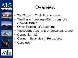 Maybe you would like to learn more about one of these? An Overview Of Aviation Insurance And Risk Management Ppt Download