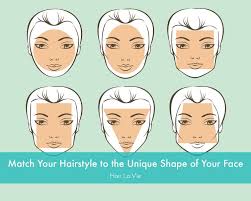 Learn How To Pick The Perfect Hairstyle To Match The Unique Contours Of Your Own Facial Shape In Face Shape Hairstyles Long Face Hairstyles Long Face Haircuts