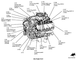 On my 1999 ford f150 4.2l v6 i found it on the backside of the drivers side cylinder head. Ford 5 8l Engine Diagram Wiring Diagram Dark Storage Dark Storage Atlanticsport It