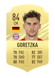 Ea are dropping a completely new set of objectives this friday! Fifa 21best Bundesliga Players Ea Sports Official Site