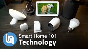 Last updated on april 19, 2021 founder & ceo of lifehack read full profile all our lives are dire. Smart Home For Beginners Scenes Youtube