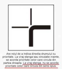 Maybe you would like to learn more about one of these? Acordare Prioritate In Intersectie Dirijata IntreabÄƒ Un PoliÅ£ist Politisti Ro