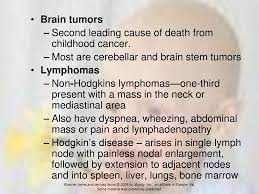 Cancer is the leading cause of death by disease for children under 15 years old in the us. Cancer In Children Dr Gary Mumaugh Ppt Download