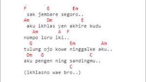 Chord Gitar Aku Ikhlas Aftershine Feat Damara De Download Mp3 No Further A Mystery Pawn Mp3 Streaming