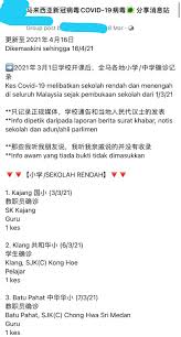 Mount erskine tua pek kong temple 2021 january 5 (update). å…¨å›½å„ä¸­å°å­¦æ²¦é™· 184æ‰€å­¦æ ¡çŽ°ç¡®è¯Šç—…æ‚£ å†…é™„å®Œæ•´åˆ—è¡¨ æ—¶äº‹ çƒ­è¾£ç½'
