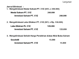 Contoh soal jurnal eliminasi konsolidasi. Laporan Keuangan Konsolidasi Equity Method Akuntansi Investasi Jangka