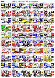 You can check nascar.com for available jobs. 2006 Spotter S Guide Nascar Race Cars Nascar Racing Nascar Cars