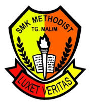 The effectiveness of using english language newspaper in understanding metaphors in a form two class. Sekolah Menengah Kebangsaan Methodist Tanjong Malim Wikipedia Bahasa Melayu Ensiklopedia Bebas