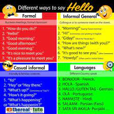 Different Ways To Say Hello What You Think Hello Hi Sayhello Helloword Hey