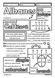 Naming Drawing Alkanes Doodle Review Middle High School Chemistry Chemistry Posters Chemistry Notes Study Chemistry
