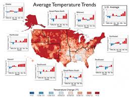 Climate Change In The U S In 8 Compelling Charts Climate