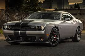 We did not find results for: Used 2016 Dodge Challenger Srt 392 Review Edmunds