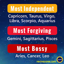 Pin By Dixie Cardona On Gem Zodiac Signs Aquarius Zodiac Signs Horoscope Zodiac Birthday Signs