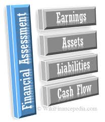 Hitachi personal finance is a trading style of hitachi capital (uk) plc. Financial Assessment Of A Company And An Individual