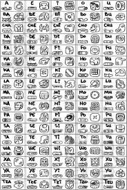 Mayan hieroglyphic writing, system of writing used by the maya people of mesoamerica until about the end of the 17th century, 200 years after the spanish . Pin On Aztec Art