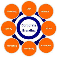 Brand Strategist in Lagos, Nigeria ...