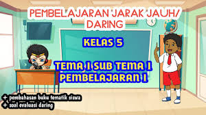 Tema 1 subtema 1 pembelajaran 5. Pembelajaran Daring Kelas 5 Tema 1 Subtema 1 Pb 1 Pengertian Fungsi Cara Menentukan Ide Pokok Youtube