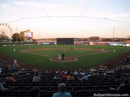 Modern Woodmen Park Davenport Iowa