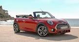 Mini-Cooper-S-Cabrio-