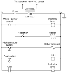 ladder logic circuit diagrams get rid of wiring diagram