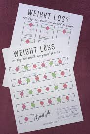 Okay, i know that january 1st is the traditional day for vowing to make big tip: Free Printable Weight Loss Tracker The Holy Mess