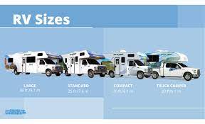 We did not find results for: Guide To Rv Size Limits For Popular National Parks Cruise America
