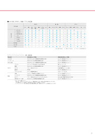 室内階段 手すり 総合カタログ ebook5 手すり 階段 室内