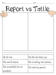 Reporting Vs Tattling Worksheets Teaching Resources Tpt