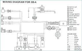 This yamaha g8 wiring breakdown pictorial has the electrical parts numbered, with titles. Diagram Yamaha G29 Wiring Diagram Full Version Hd Quality Wiring Diagram Carbeltdiagrams Rocknroad It