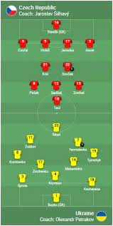 Сборная нидерландов и украины проведут игру в рамках первого тура чемпионата европы 2020. Foqmhnvdrwtnlm