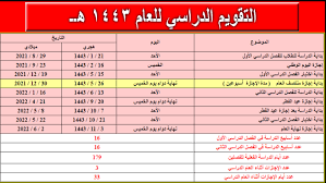 كجزء من سياسة الحكومة وبرنامج عملها المعتمدة وفقا للدستور، وزير التعليم العالي والبحث العلمي لديها عناصر السياسة الوطنية في مجال التعليم العالي وضمان تنفيذها وفقا للقوانين واللوائح. Qko9wxvgp0eo4m