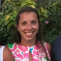 100+ "Levenson" profiles