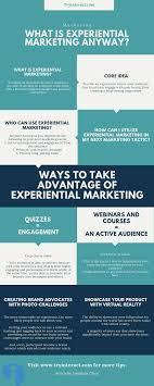 What Is Experiential Marketing And How Can I Implement It In My Business Strategy Experiential Marketing Infographic Marketing Marketing Plan Infographic