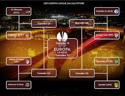 Palmeiras busca defender su título en la copa libertadores tras clasificar a octavos. Cuartos De Final Uefa Europa League 2011 2012 Fixture