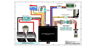 Elegant 110cc chinese atv wiring diagram 26 ansul system within. Zk2400 Dp Fs Control Module With 4 Wire Throttle Connector For The Razor E150 All Versions Monster Scooter Parts