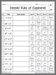 Exponent rules color by number (distance learning). Pin On Who Doesn T Love Math